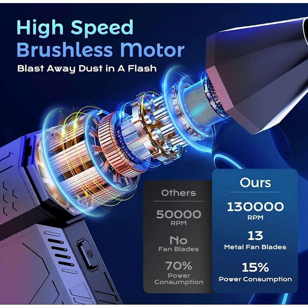 Portable Turbo Jet Fan - Powerful Handheld Mini Jet Fan