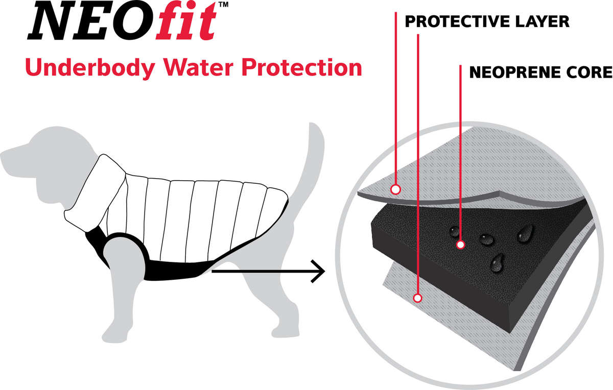 Red Dingo Neo-Fit Reversible Puffer Jacket - 55cm. Black-Grey