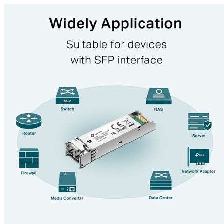Tp-Link - SM311LM MiniGBIC Module Multi-Mode SFP T-Series Compatible Switch - Tp-Link - SM311LM M...