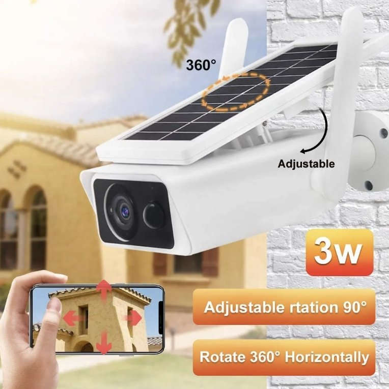 Intelligent Solar Energy Surveillance Camera