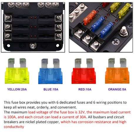 12V Vehicle 6-Way Fuse Block 12V Blade Fuse 6 Circuit Panel