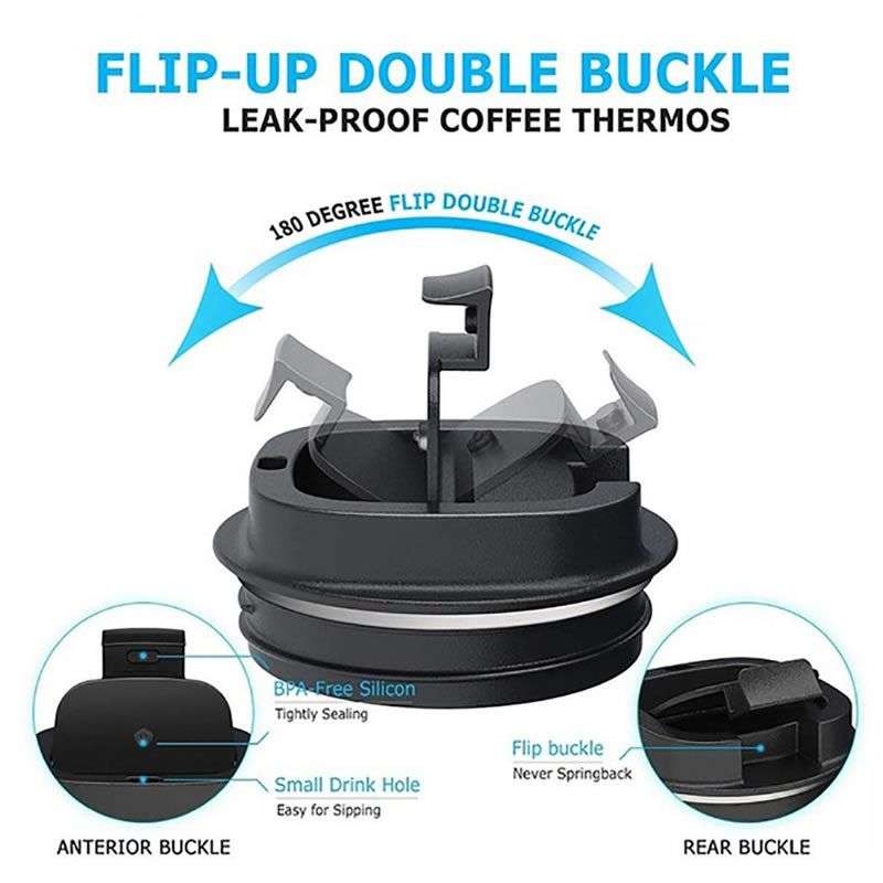 Stainless steel vacuum travel coffee mug - 510ml