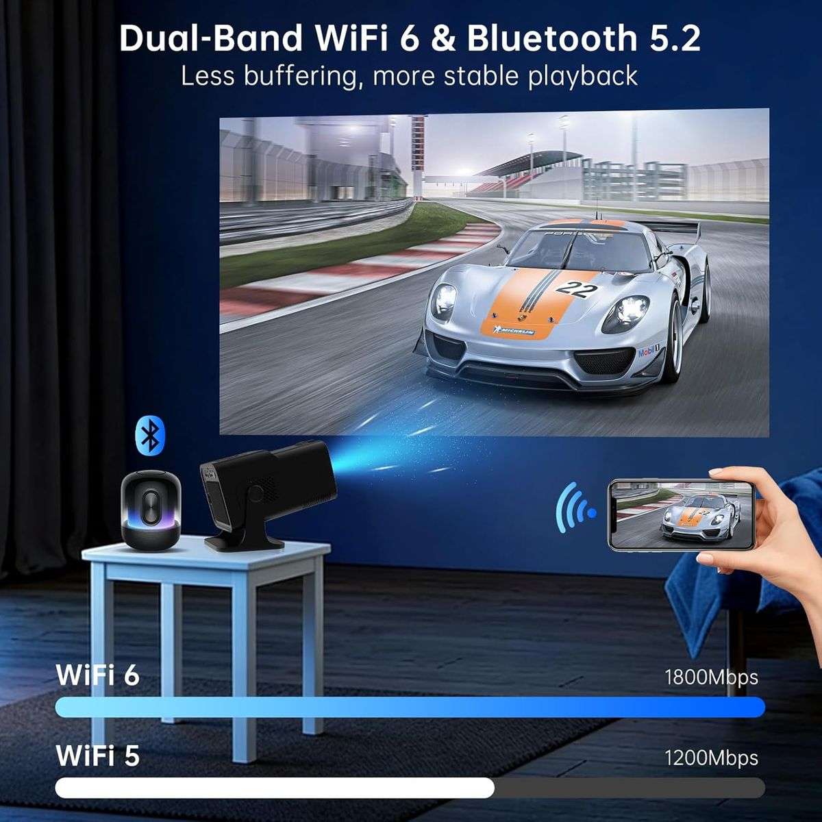Terdove-Portable LED Projector with WiFi & Bluetooth&Home Theater Projector