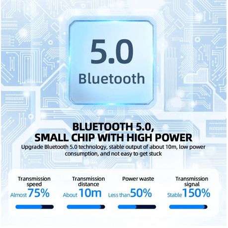 HP - BTS01 - Portable Bluetooth Speaker Hi-Fi Surround Sound - Red