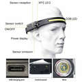 Multi-function LED Rechargeable Head Lamp - Black - Set of 3