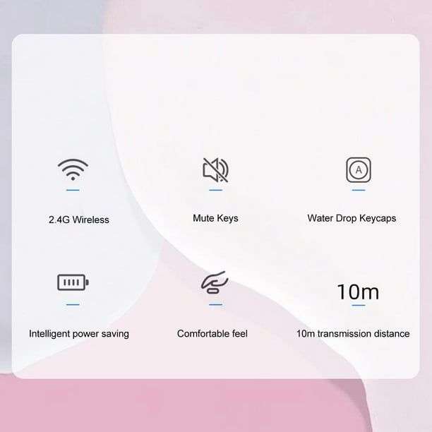 Open box Mini Wireless Keyboard and Mouse Set - Blue, White