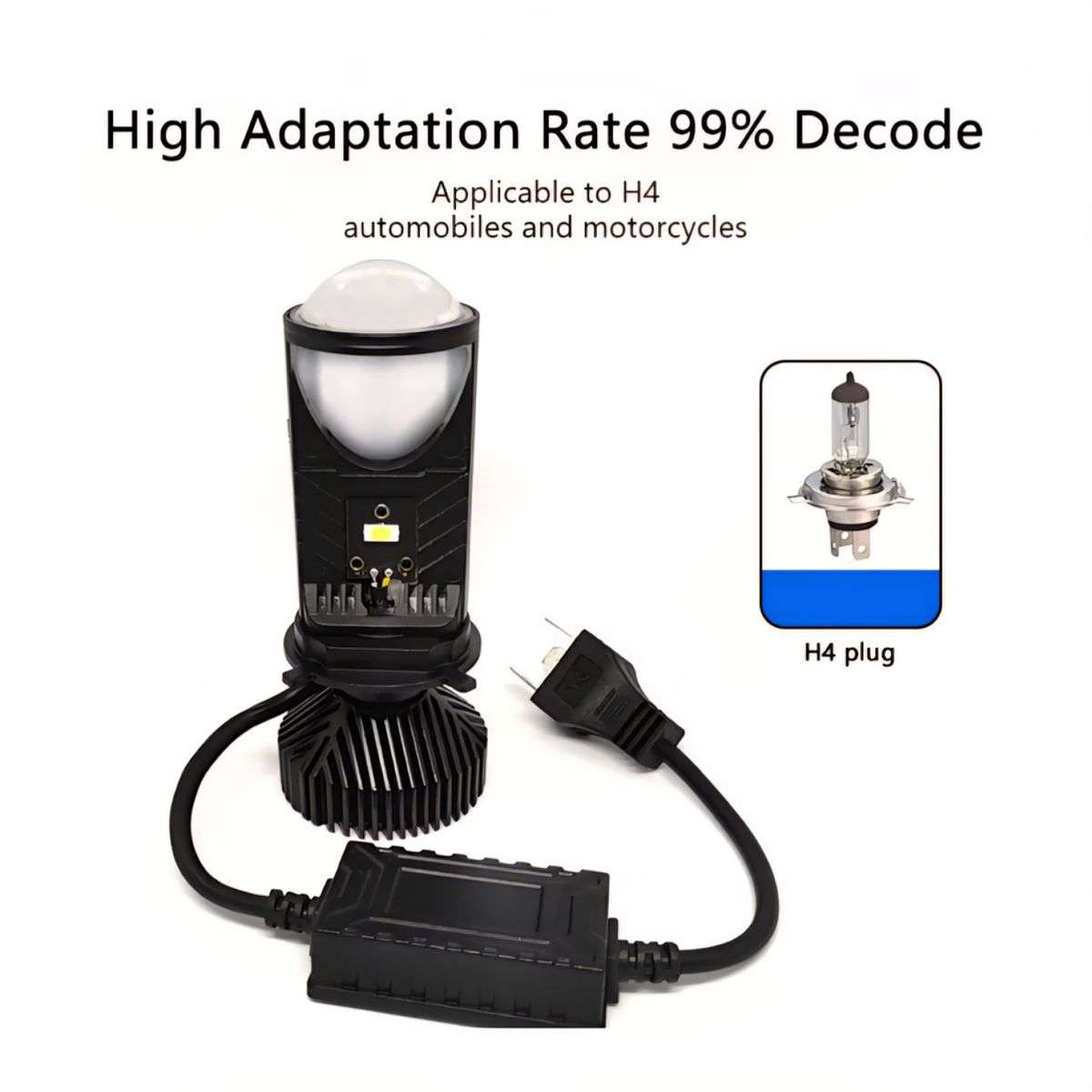 H4 14000LM 70W Mini Lens LED Projector Headlight Bulbs -CSP Chip, Pack of 2
