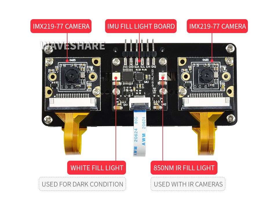 Waveshare Binocular Stereo Vision Expansion board for Raspberry Pi CM3
