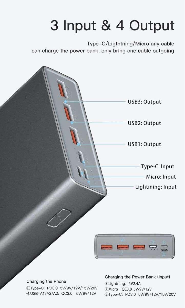 Yoobao 99Wh 26800mAh PD Fast Charging Power Bank