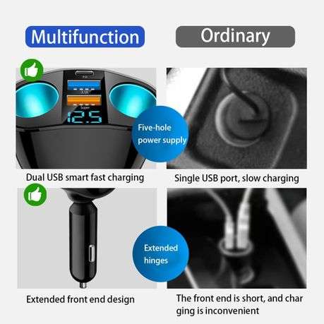 Car Cigarette Lighter Dispenser, 2 Outlet Adapter with LED Voltmeter for Car & Vehicle Use