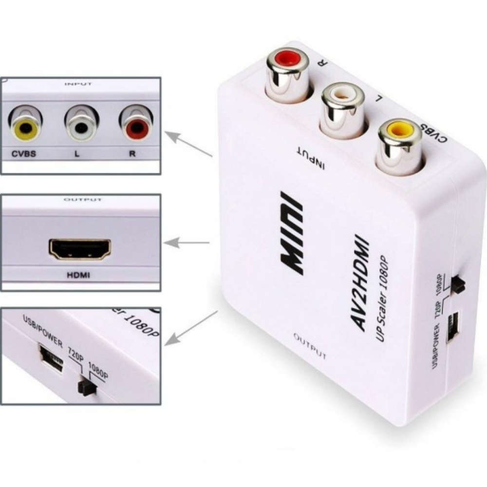 Mini AV To HDMI Converter Adapter - RCA Cable to HDMI Splitter HDMI Adapter