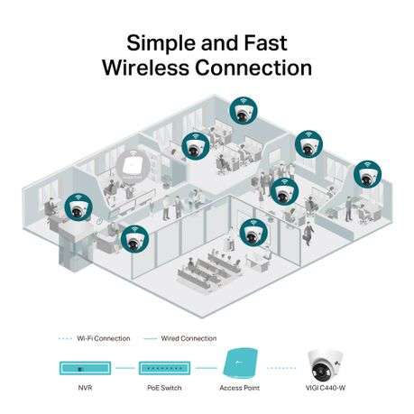 Tp-Link - TP Link Vigi C440-4 4MP Full-Color Turret Network Camera (4mm Lens) - Tp-Link - TP Link...