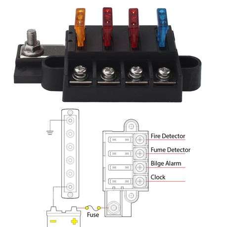 Car 4-Way Blade Fuse Box with Cover DC 32V for Car Boat