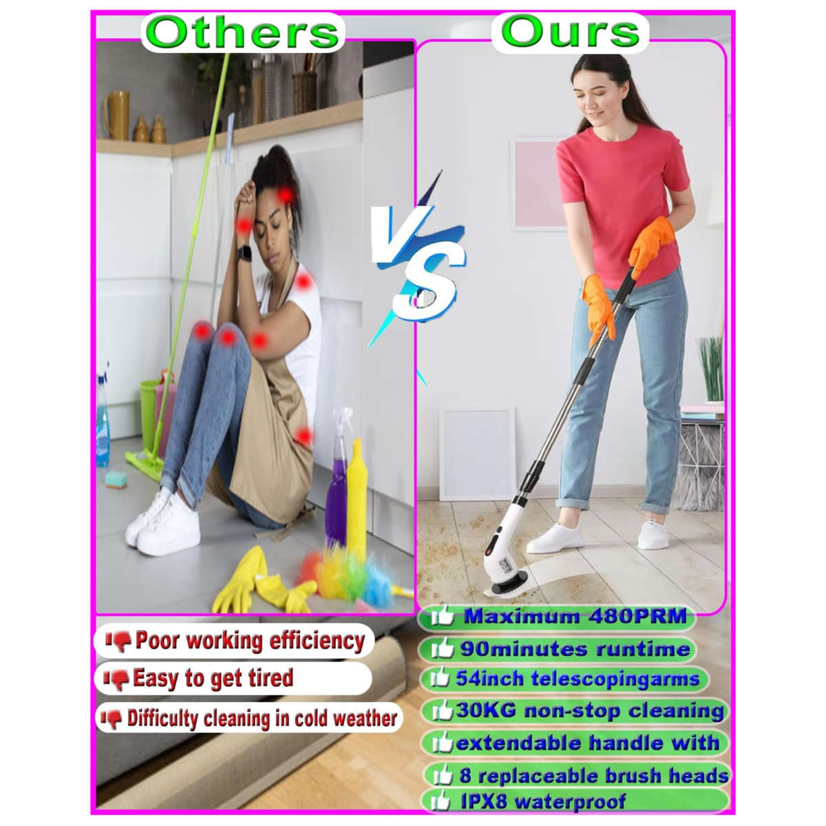 8 in 1 Rechargable Multifunctional Cordless Retractable Handheld Cleaning Brush