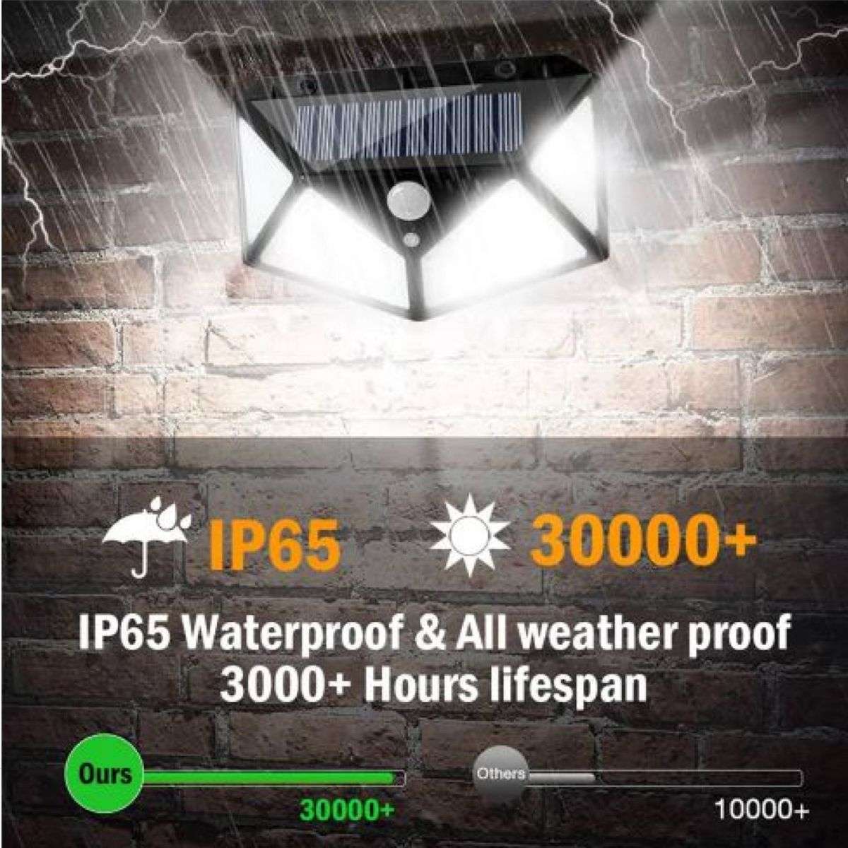 Stock from 6//PIR 100 led Solar Motion Sensor Light Outdoor BK-100