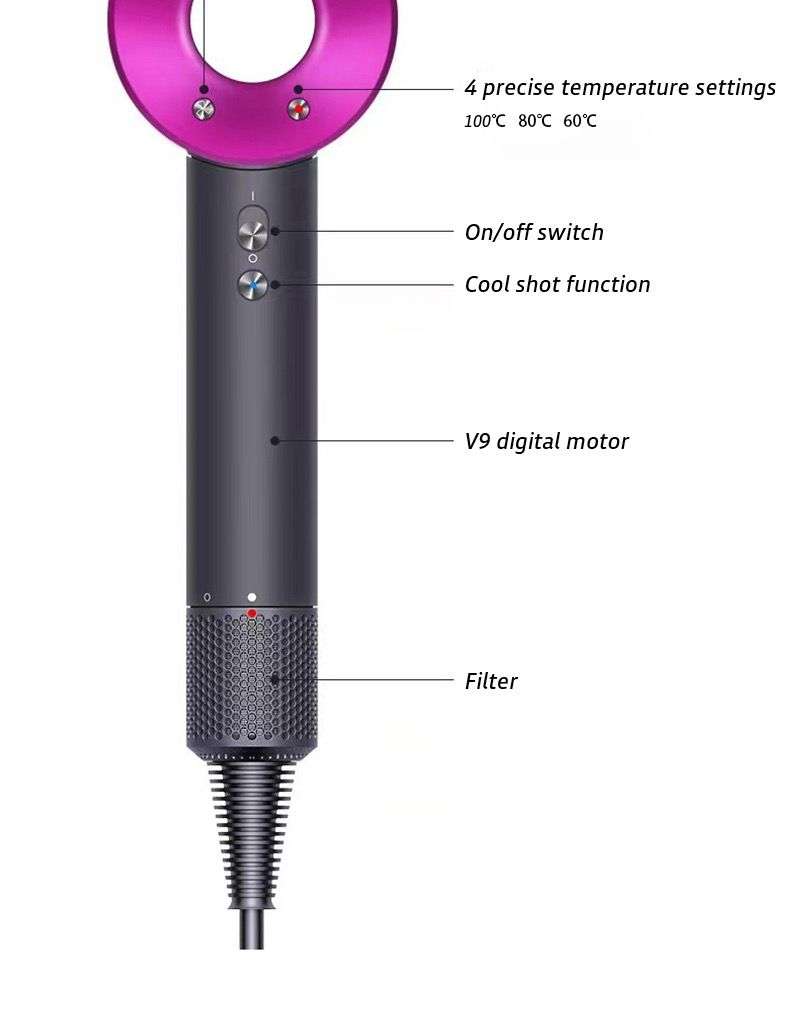 Super Hair Dryer with Powerful Digital Motor