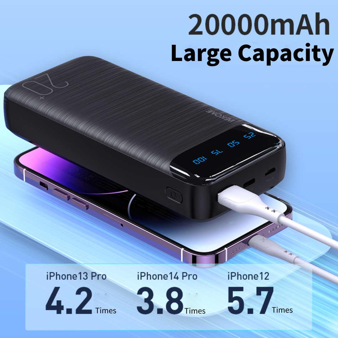 20000mAh Power Bank with Built-in Cables 3 Outputs 2 Inputs