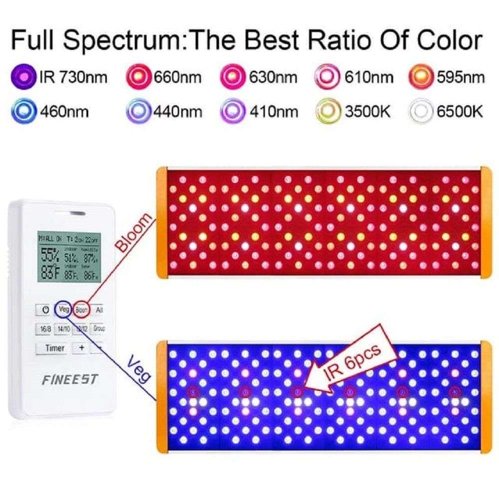 1000watt dynamic LED Growlight