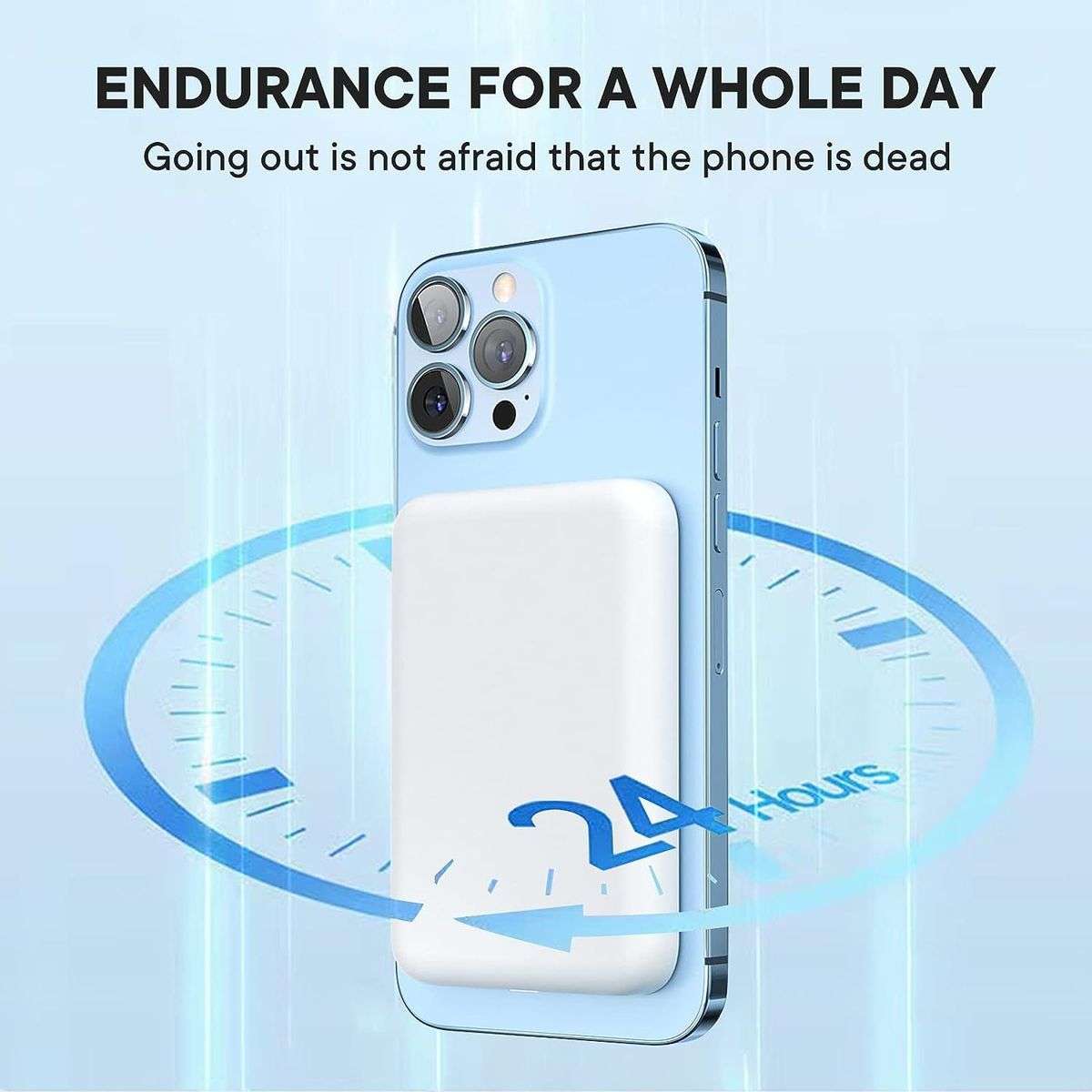 10000 Mah Magnetic Power Bank, Quick Charge , Wireless Fast Charging