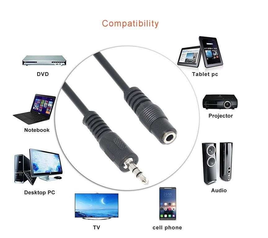 BULK FROM 6 // AUX MALE TO  FMALE  CABLE 1.5M