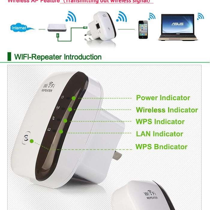 Wireless wifi signal booster extender