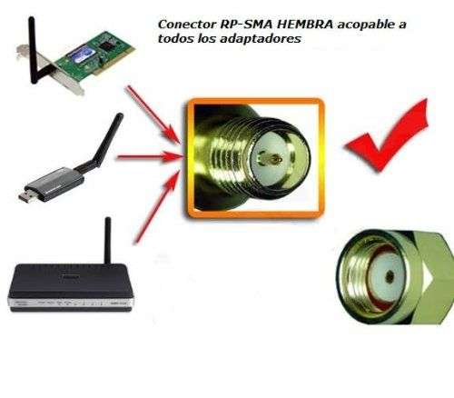 2.4Ghz 8Dbi Directional Dish Antenna For Wifi