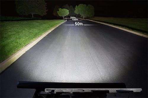 Off Road LED Beam Spot Light Bar Combo - 180W