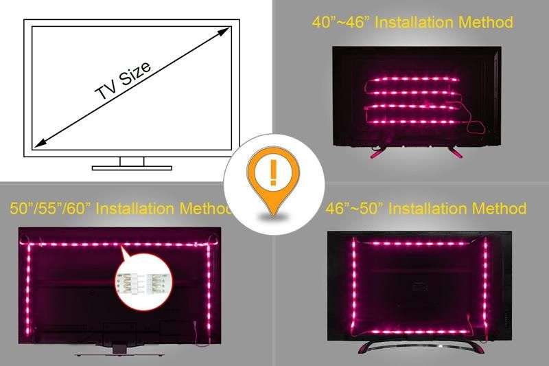 Lumina Multicolour TV LED Strip Light with Remote