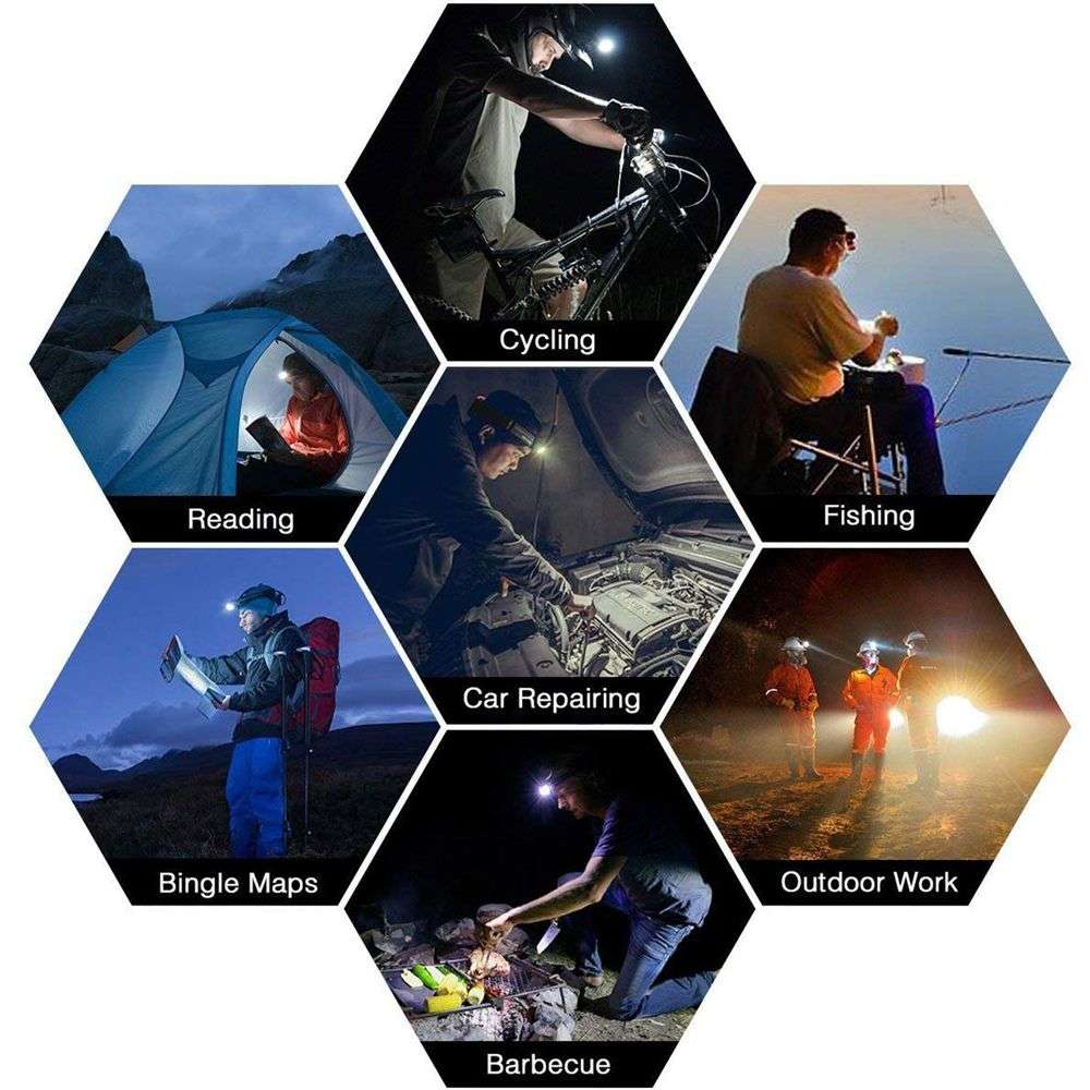 Rechargeable LED Headlight Zoom Head Lamp