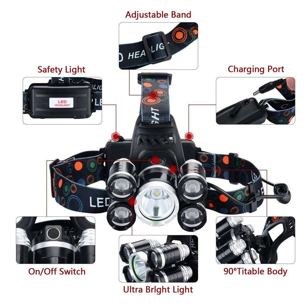 Rechargeable LED Headlight Zoom Head Lamp