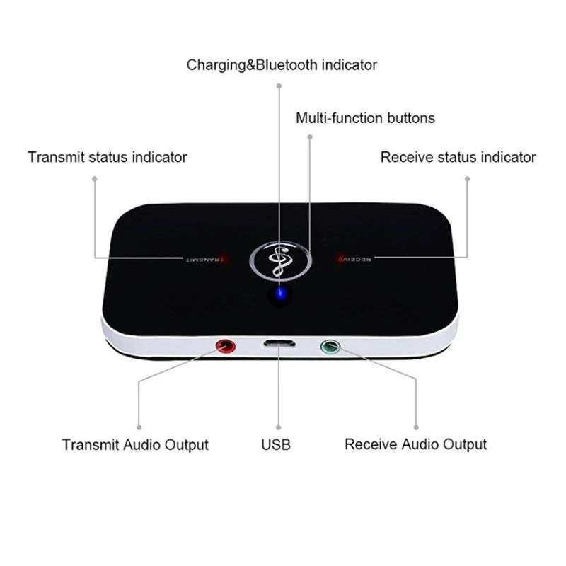2-in-1 Bluetooth Audio Receiver & Transmitter