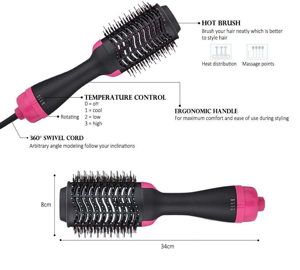 2-in-1 Hair Dryer and Volumizer