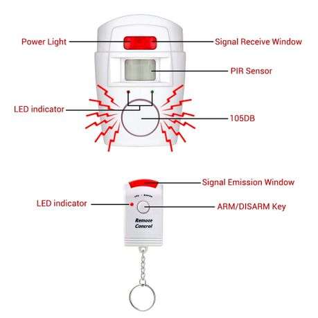 105db Sensor Alarm Intruder Sensor Alarm
