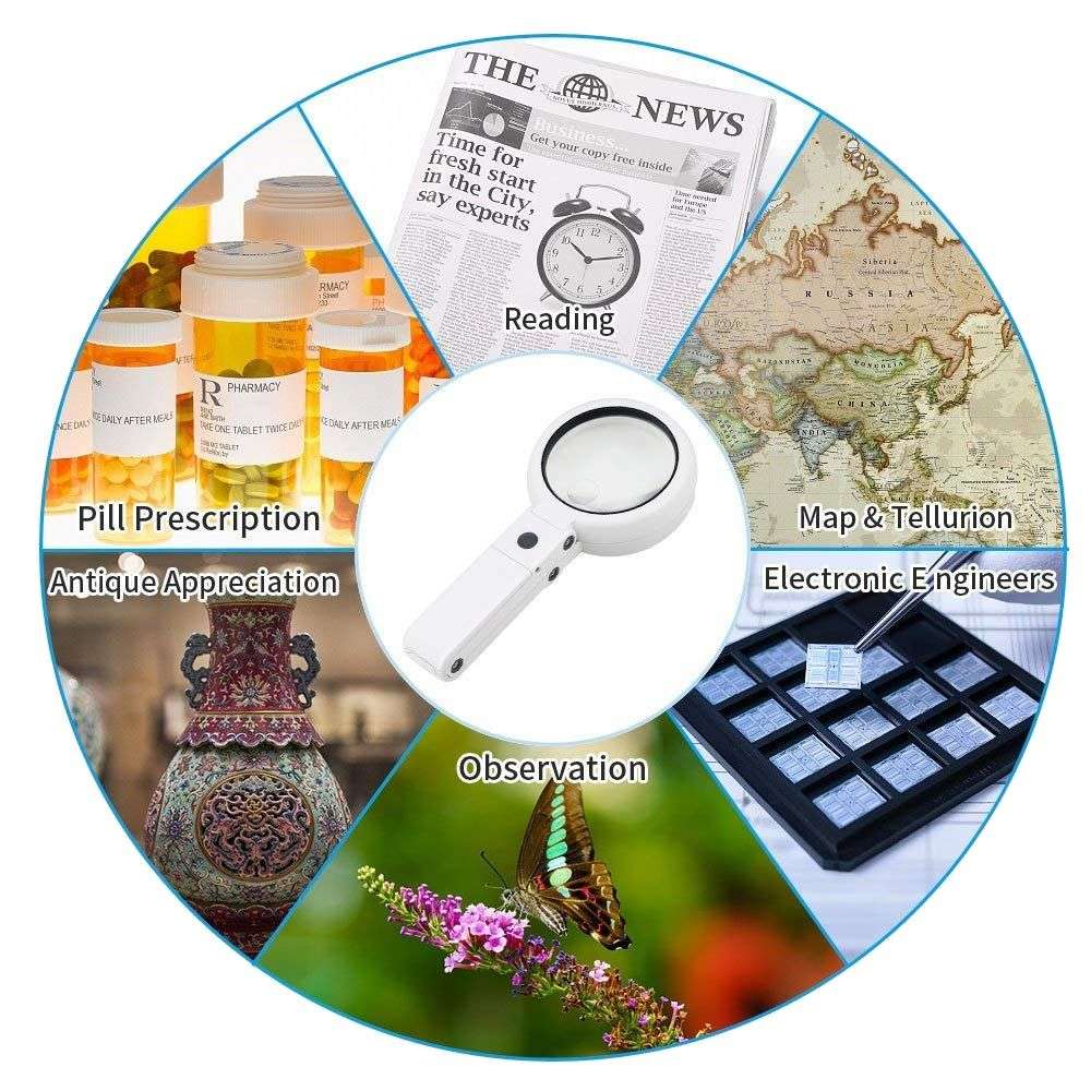 8 LED Dual-Circuit Desktop Handheld Folding Magnifie