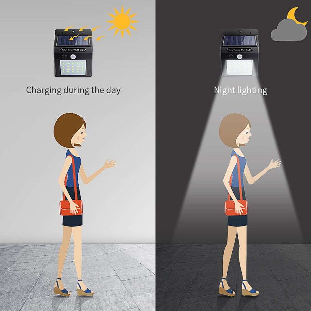 Set of 12 PIP Motion + CDS Night Sensor Solar LED Wall Light