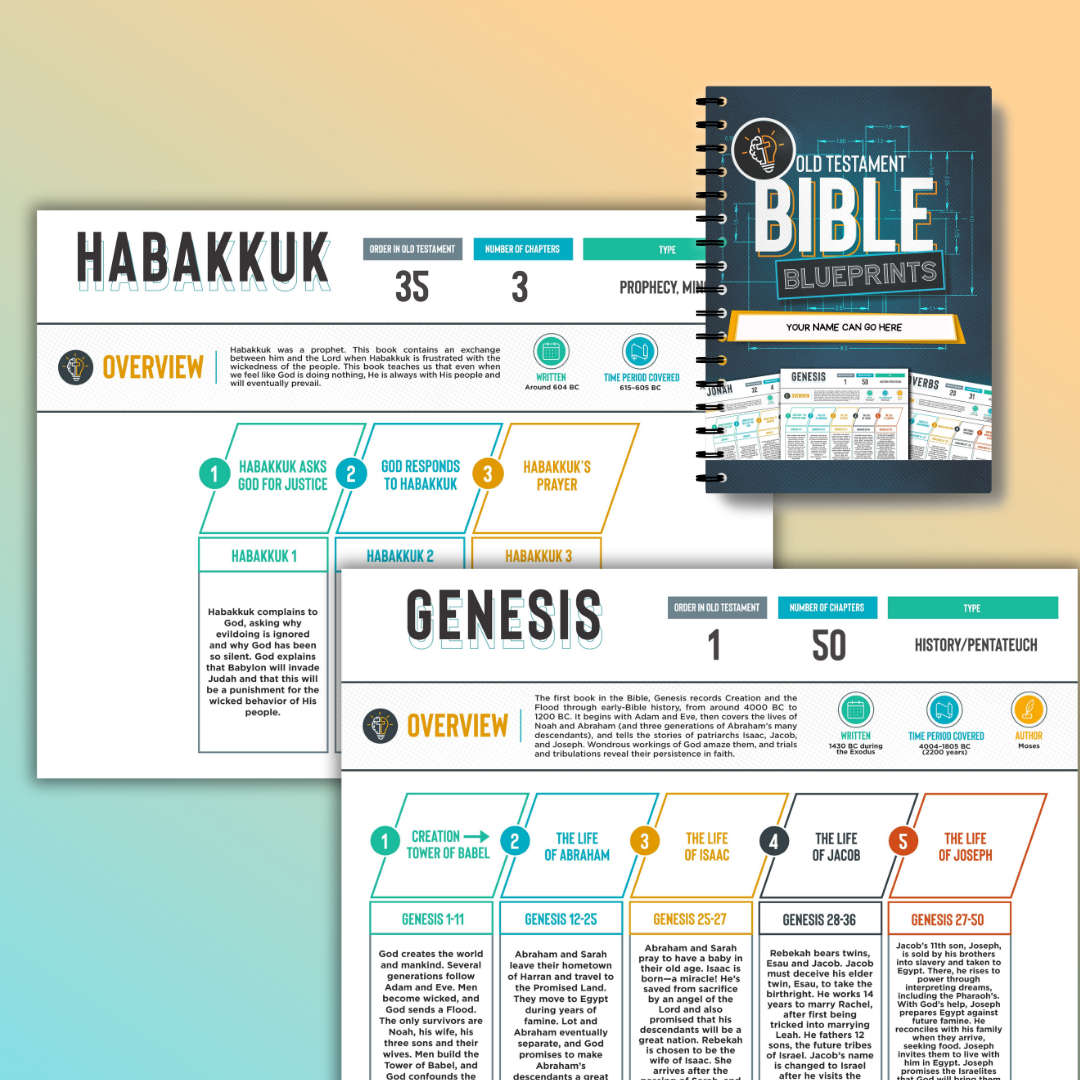 Personalised Bible Blueprints and Bible Study Guides