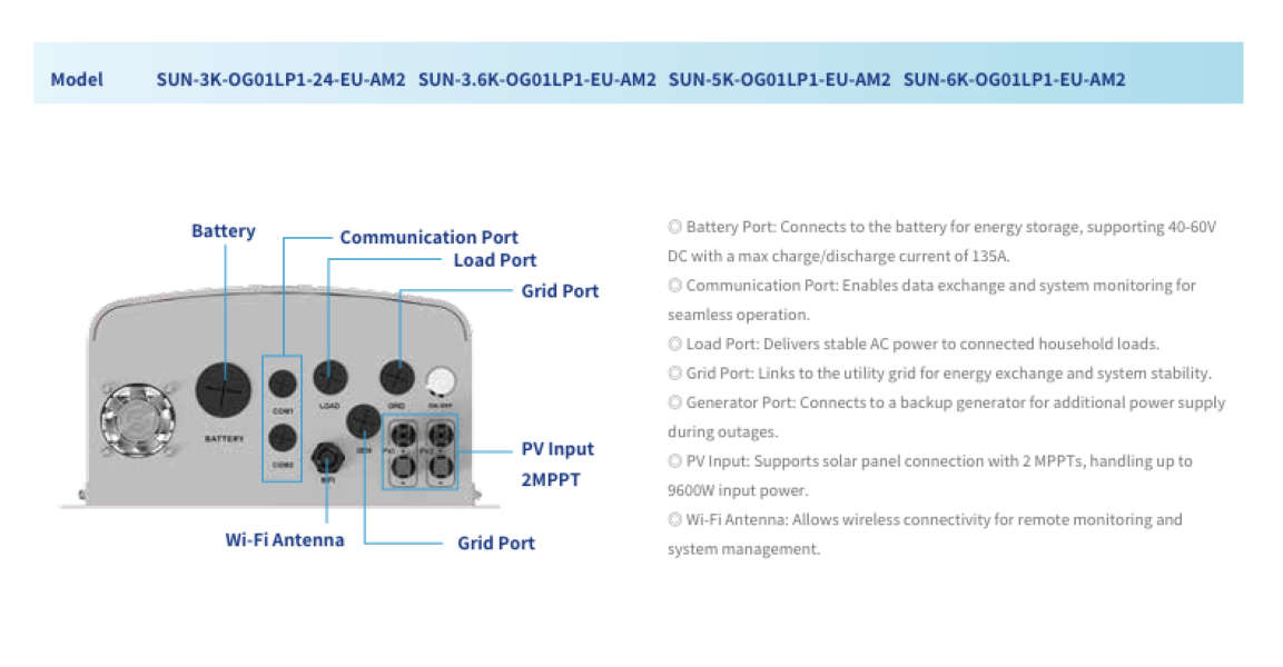 Deye 6KW Single Phase Off-Grid Inverter