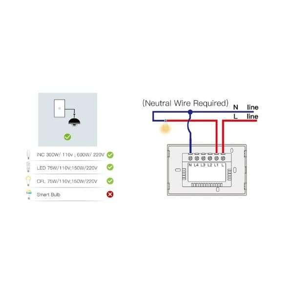 Smart Home Lighting Switch - Tuya App Controlled - 1 button