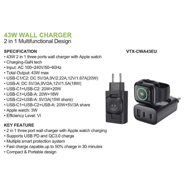2-in-1 Multifunction Wall Charger