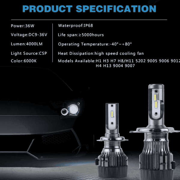R8 LED Headlight Bulb H1 - Set of 2
