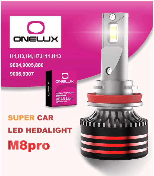 H7 65W 6500LM High Performance Car Led Bulb