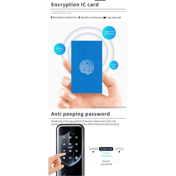 Smart Biometric Door Lock 2024 Model - Black Left