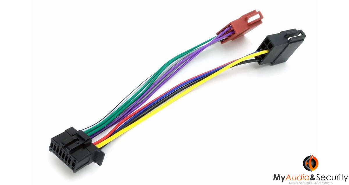 Harness Pioneer to Iso 2010