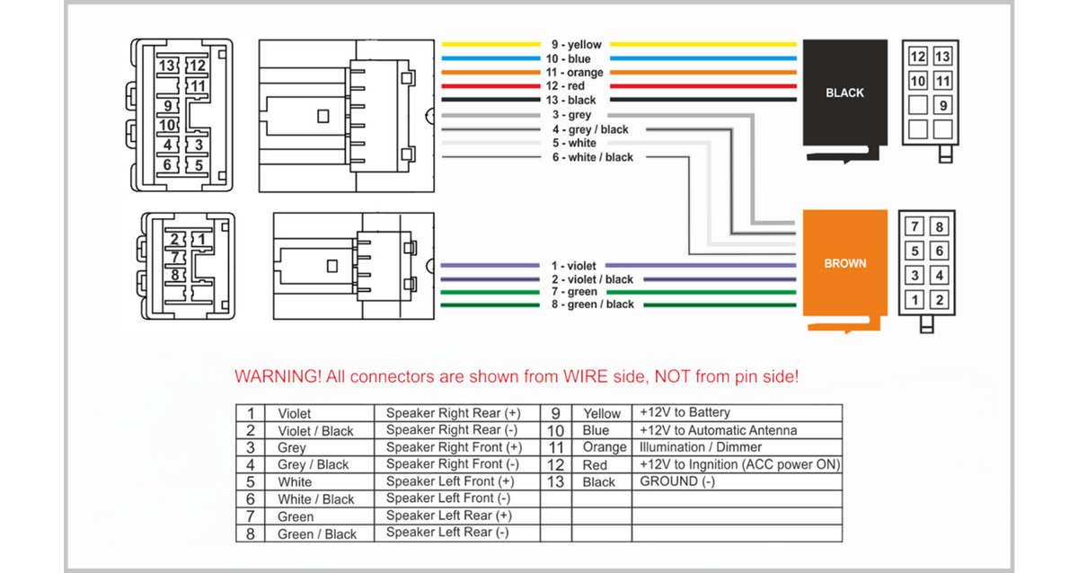 Nissan To Iso 2003+ Harness