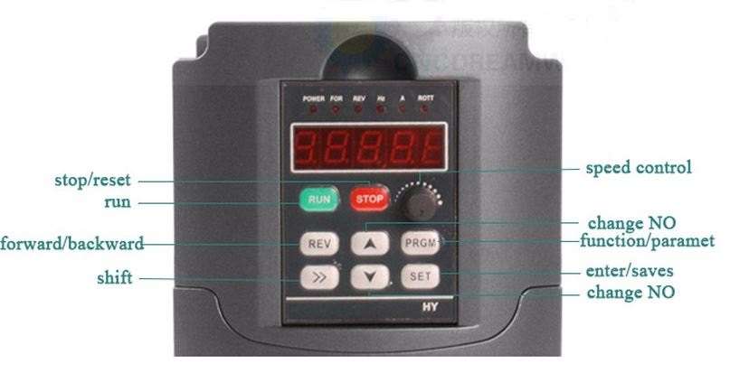 CNC Spindle Motor Air Cooled 1.5KW Kit