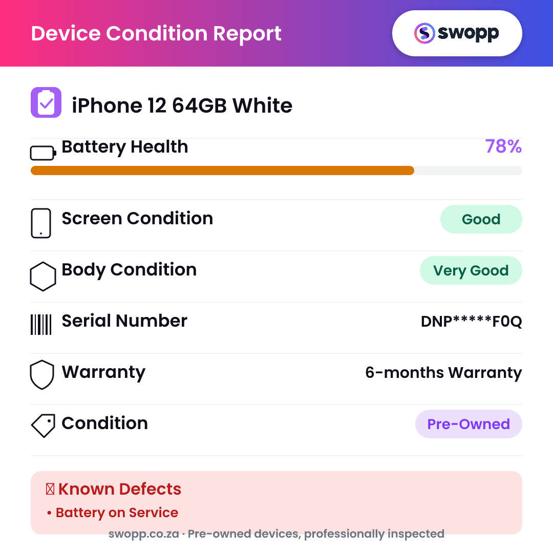 iPhone 12 64GB White