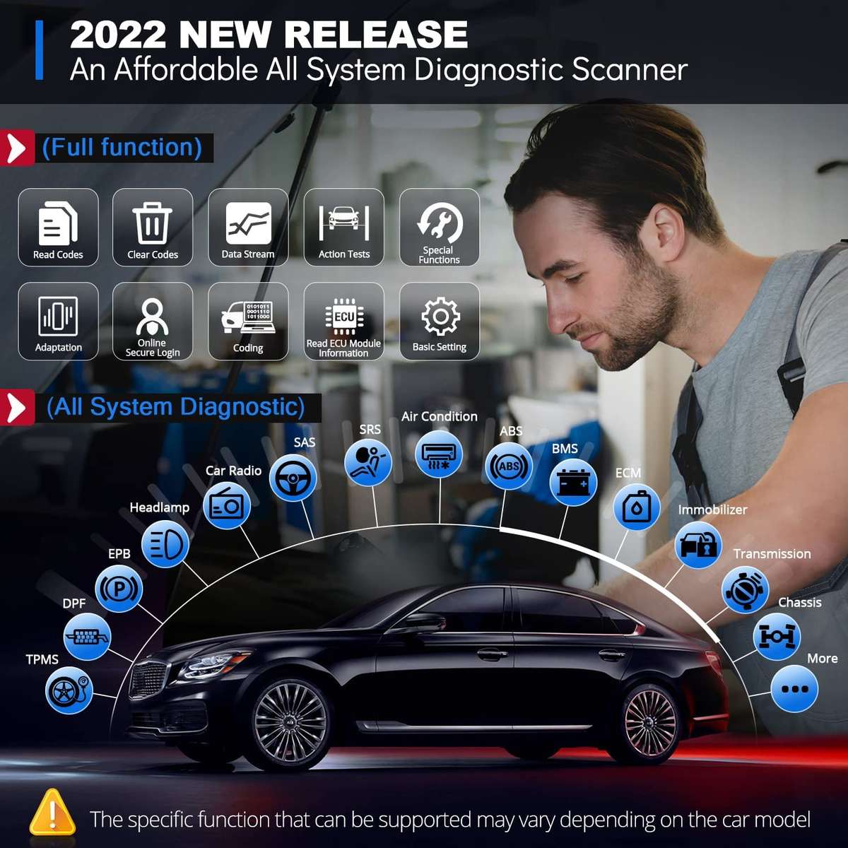 ThinkDiag2 All System Bidirectional Control OBD2 Diagnostic,ECU Coding