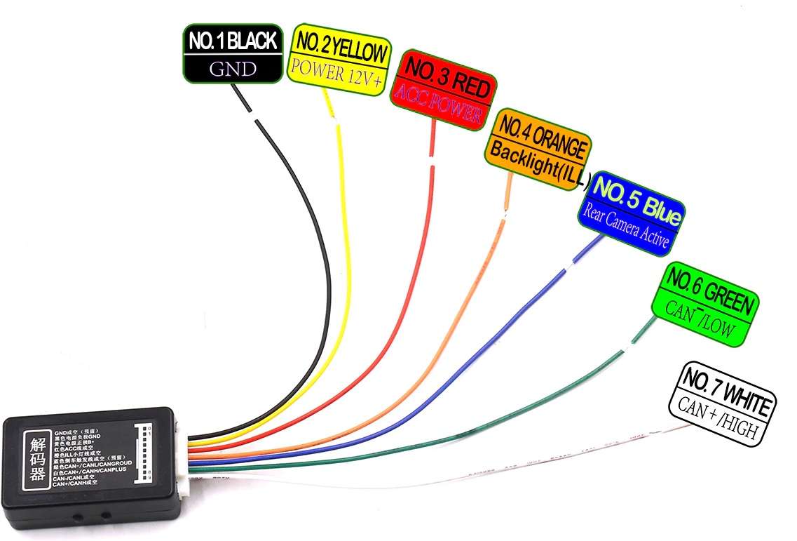 RCD330 Plus Canbus Gateway Emulator Simulator For VW Golf Jetta MK5 MK6 Passat Polo