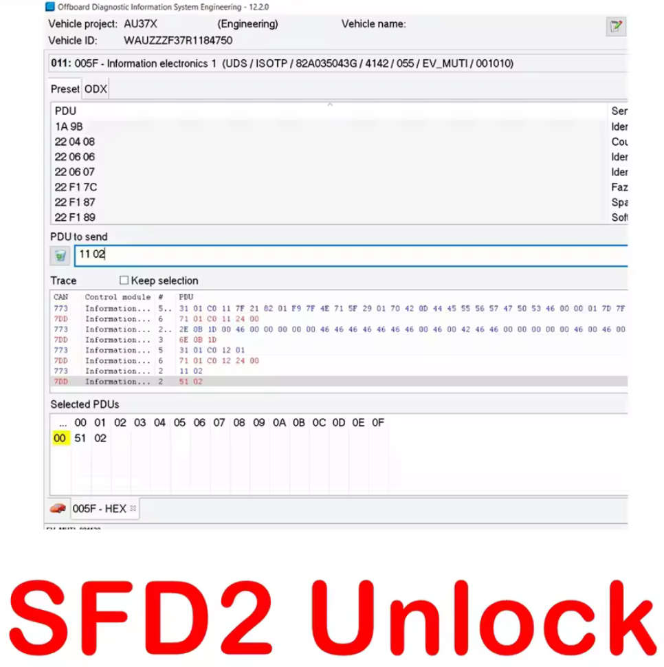 SFD2 Coding services