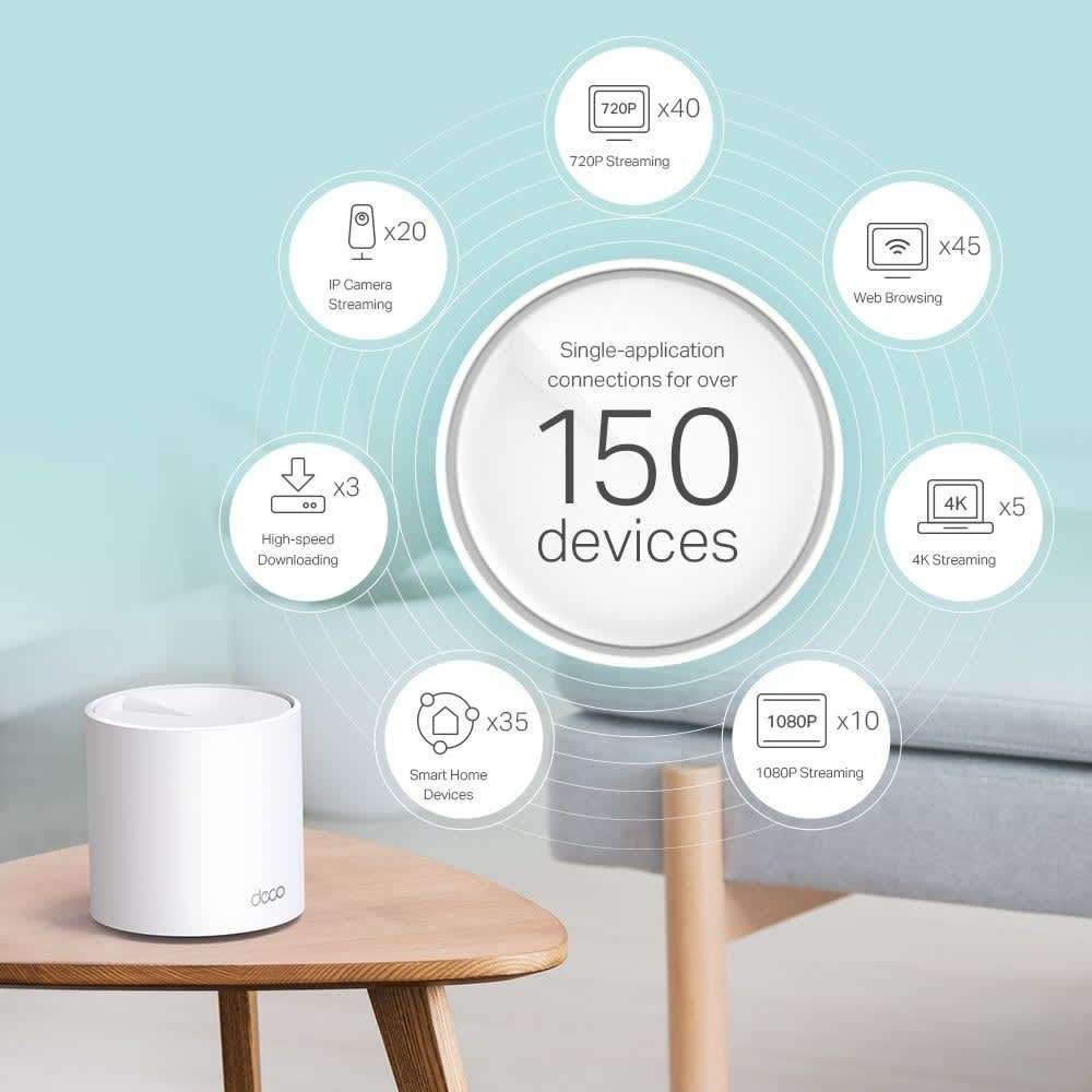 TP-Link Deco X60(3-Pack) AX5400 Whole-Home Mesh Wi-Fi 6 Syst